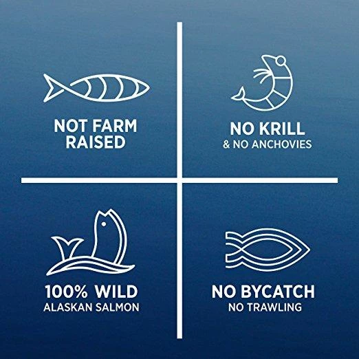 New Chapter Wholemega Extra-Virgin Alaskan Salmon Oil - 60 Count 4 New Chapter Wholemega Extra-Virgin Alaskan Salmon Oil - 60 Count