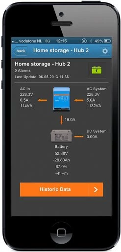 Victron Energy Color Control GX, Panels And System Monitoring Outdoor Recreation