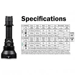 Flashlights Acebeam L19 1650 Lumen LED Flashlight, Long Throw, White LED, With 21700 Battery And Charger