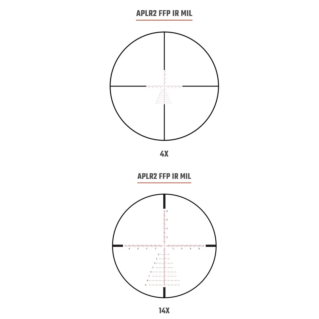Athlon Optics Talos Rifle Scope BTR 4-14x44 APLR2 FFP Illuminated Reticle Sport Optics 4 Athlon Optics Talos Rifle Scope BTR 4-14x44 APLR2 FFP Illuminated Reticle Sport Optics