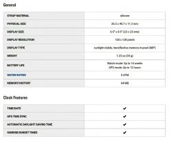 Garmin Approach S10 Lightweight GPS Golf Watch, Black Outdoor Recreation