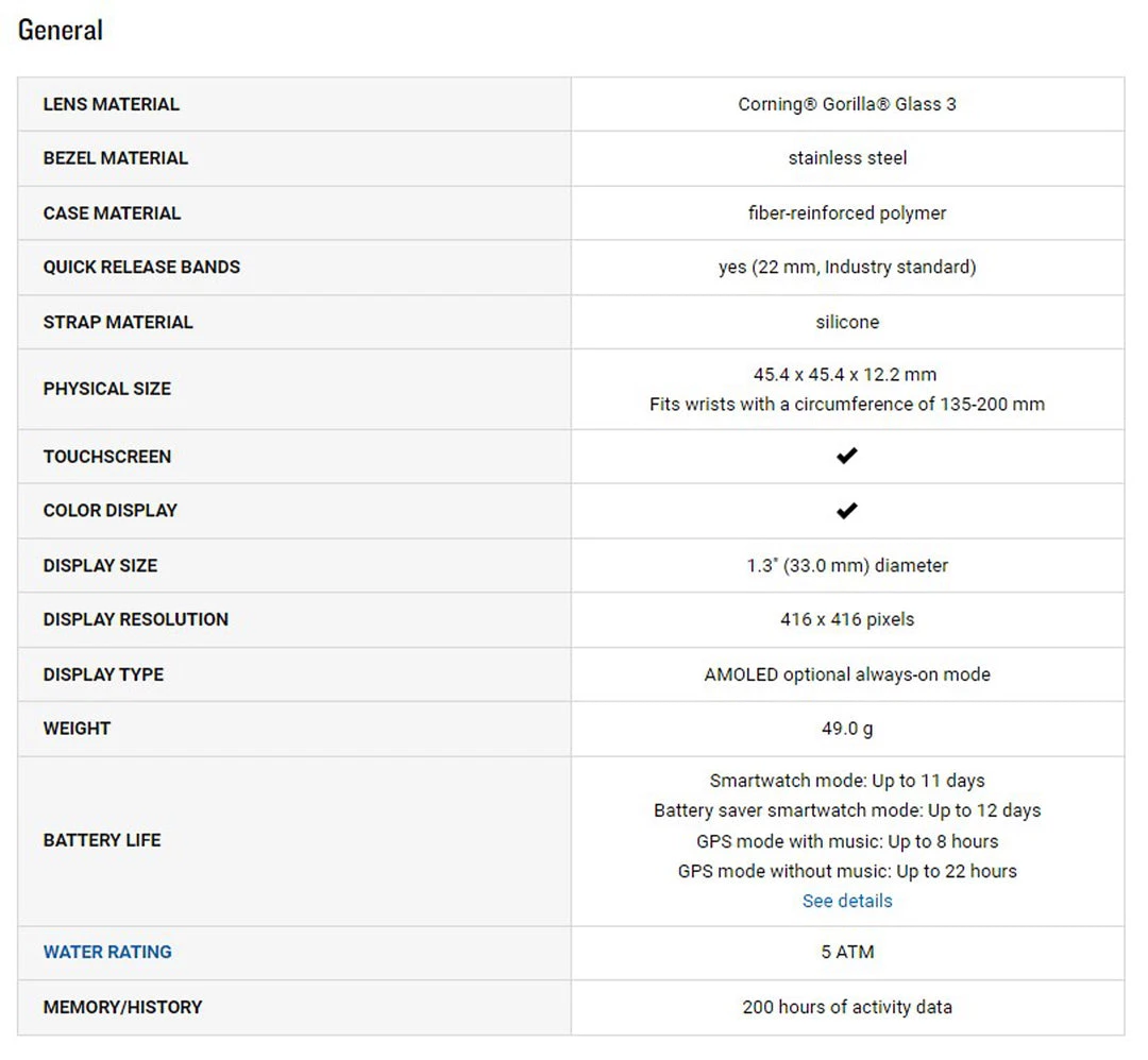 Outdoor Recreation Garmin Venu 2 GPS Watch Slate Stainless Steel Bezel W/Black Case, Silicone Band 7 Outdoor Recreation Garmin Venu 2 GPS Watch Slate Stainless Steel Bezel W/Black Case, Silicone Band