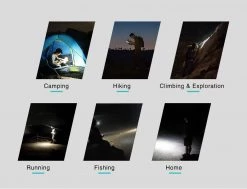 Headlamps Klarus H1A-PL Lightweight 350 Lumens Running LED Headlamp, 64 Grams 12 Headlamps Klarus H1A-PL Lightweight 350 Lumens Running LED Headlamp, 64 Grams