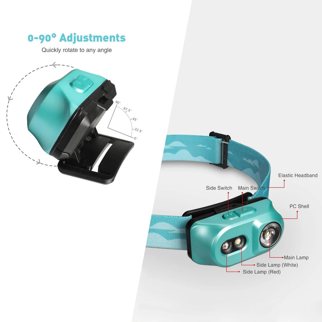 Headlamps Klarus H1A-PL Lightweight 350 Lumens Running LED Headlamp, 64 Grams 8 Headlamps Klarus H1A-PL Lightweight 350 Lumens Running LED Headlamp, 64 Grams