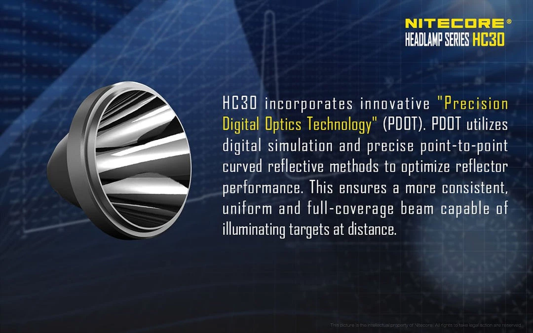 Nitecore HC30 1000 Lumen Headlamp 4 Nitecore HC30 1000 Lumen Headlamp