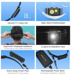 Klarus HR1 Pro 400 Lumens Ultra-Slim Running Headlamp, 1200 MAh USB Rechargeable CREE Led Headlamp With Red Light Headlamps 11 Klarus HR1 Pro 400 Lumens Ultra-Slim Running Headlamp, 1200 MAh USB Rechargeable CREE Led Headlamp With Red Light Headlamps