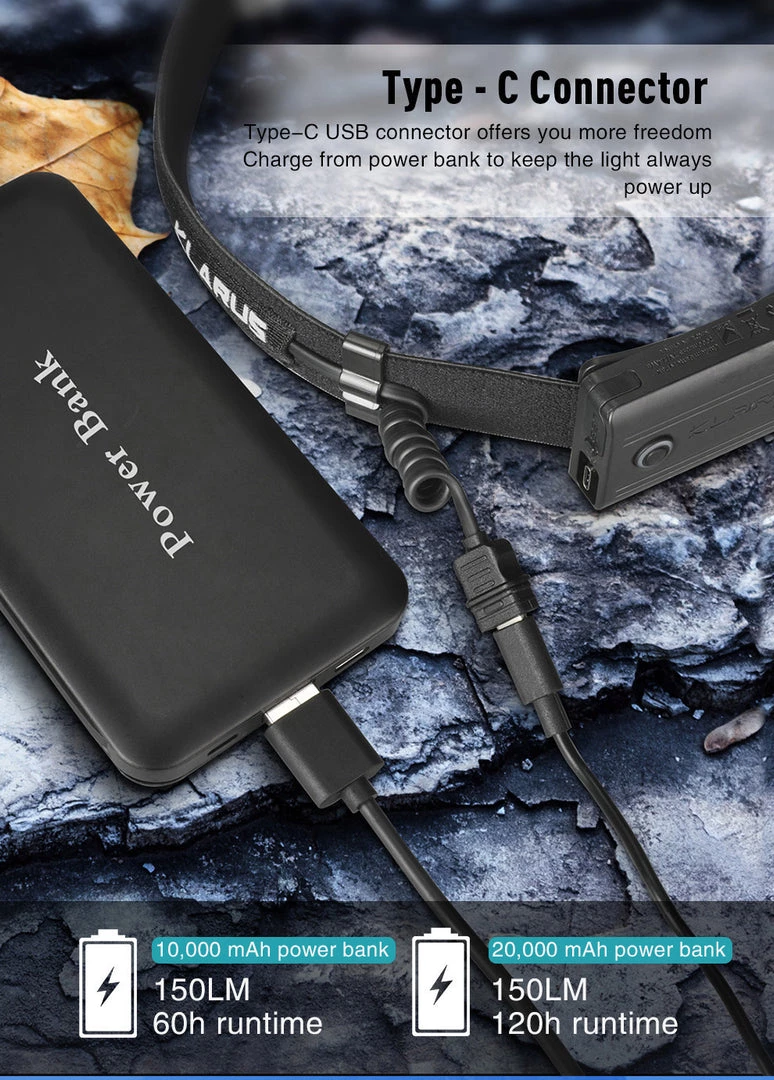 Klarus HR1 Pro 400 Lumens Ultra-Slim Running Headlamp, 1200 MAh USB Rechargeable CREE Led Headlamp With Red Light Headlamps 6 Klarus HR1 Pro 400 Lumens Ultra-Slim Running Headlamp, 1200 MAh USB Rechargeable CREE Led Headlamp With Red Light Headlamps