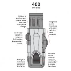InForce WML White GEN 2 LED Weapon Mounted Light W-06-1 - Flat Dark Earth