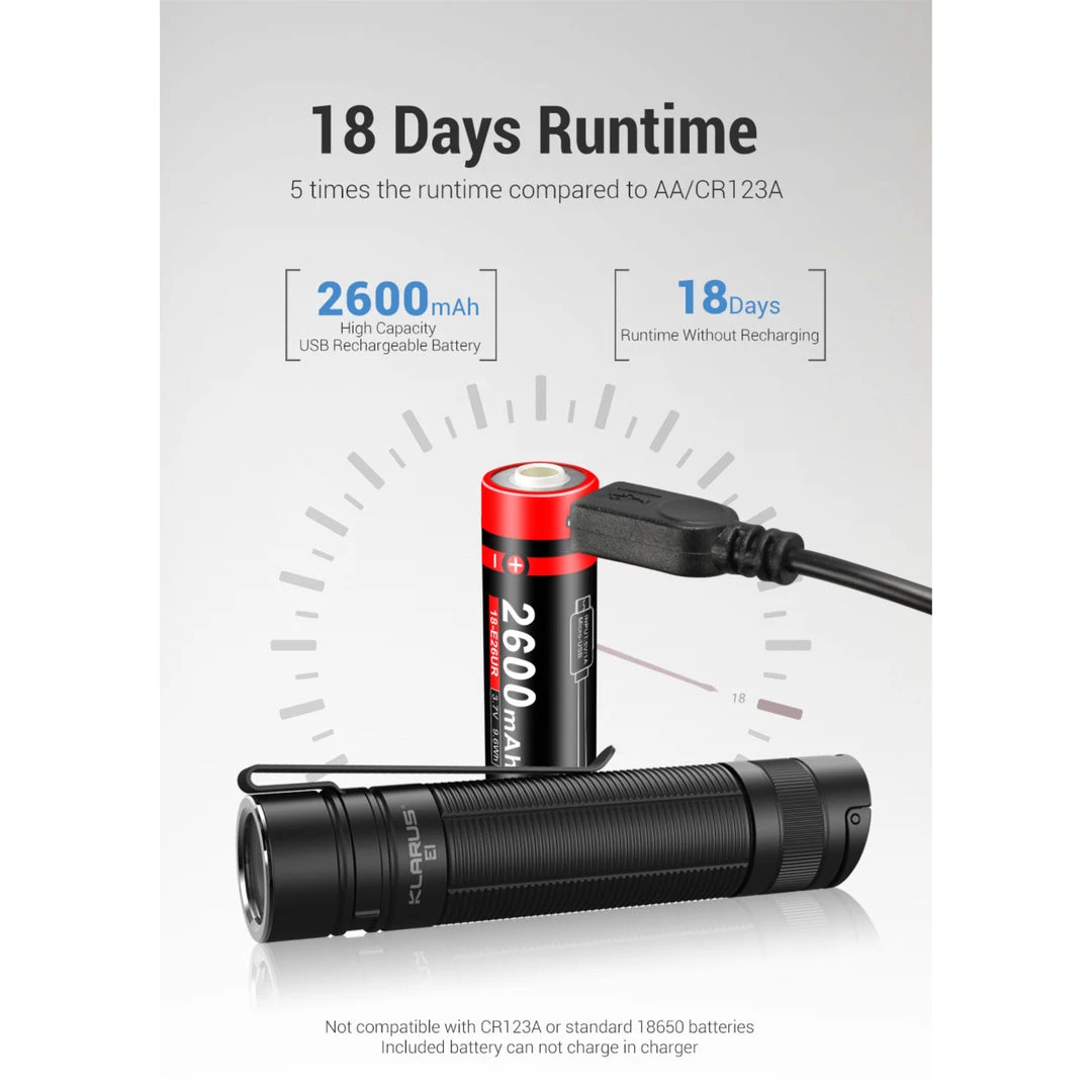 Outdoor Recreation Klarus E1 Pocket Flashlight EDC Dual-Switch Tactical Rechargeable Light 5 Outdoor Recreation Klarus E1 Pocket Flashlight EDC Dual-Switch Tactical Rechargeable Light