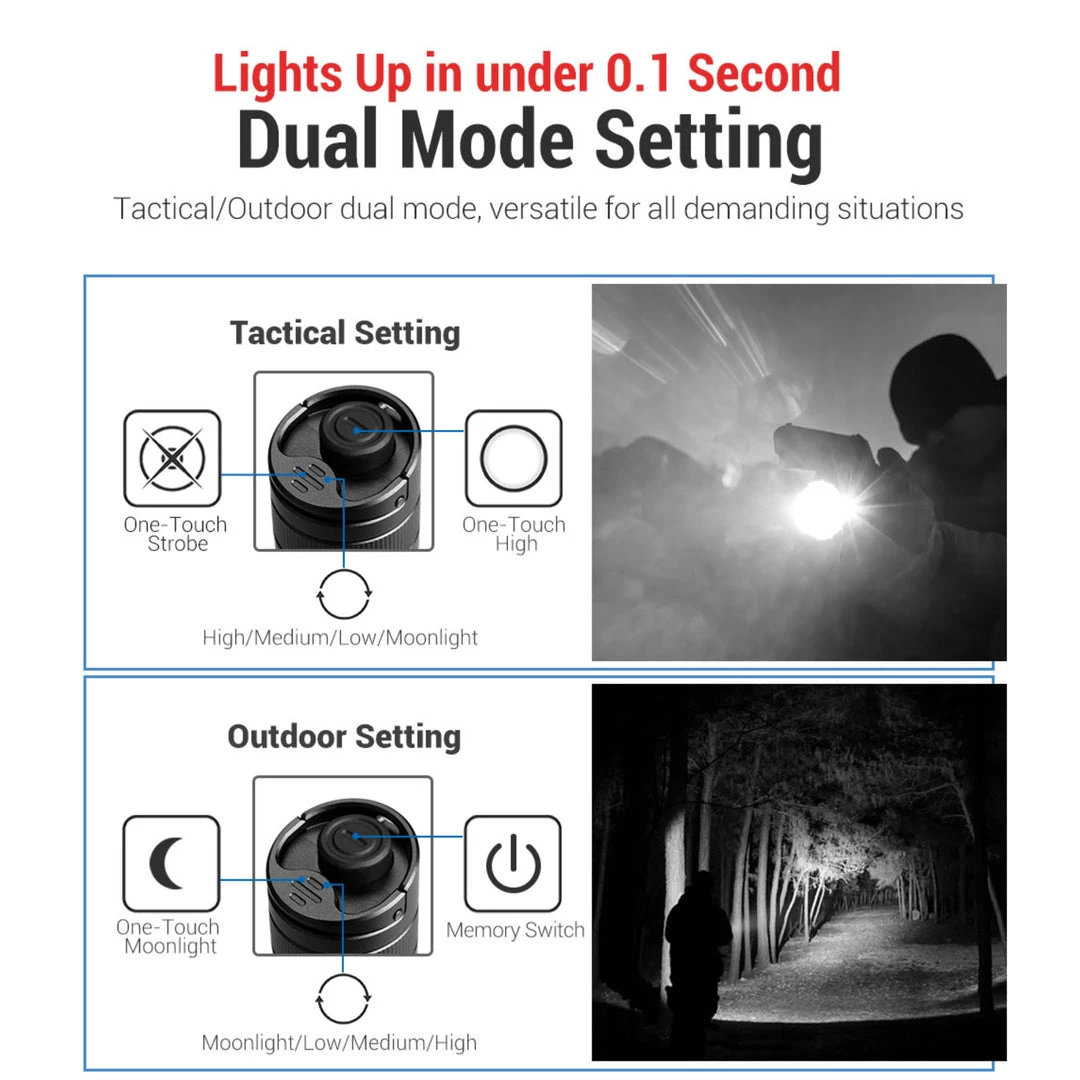 Outdoor Recreation Klarus E1 Pocket Flashlight EDC Dual-Switch Tactical Rechargeable Light 4 Outdoor Recreation Klarus E1 Pocket Flashlight EDC Dual-Switch Tactical Rechargeable Light