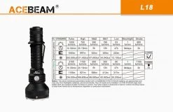 Outdoor Recreation Acebeam L18 1500 Lumens LED Tactical Flashlight With Rechargeable 21700 Battery