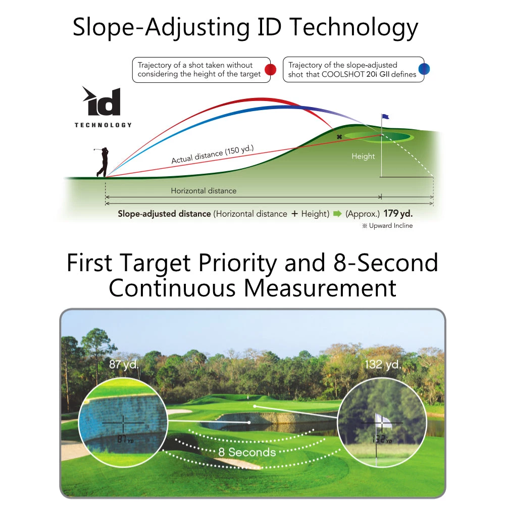Sport Optics Nikon Coolshot 20i GII Golf Laser Rangefinder, 16666 3 Sport Optics Nikon Coolshot 20i GII Golf Laser Rangefinder, 16666