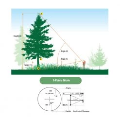 Nikon Forestry Pro II Laser Rangefinder Hypsometer -16703 Sport Optics