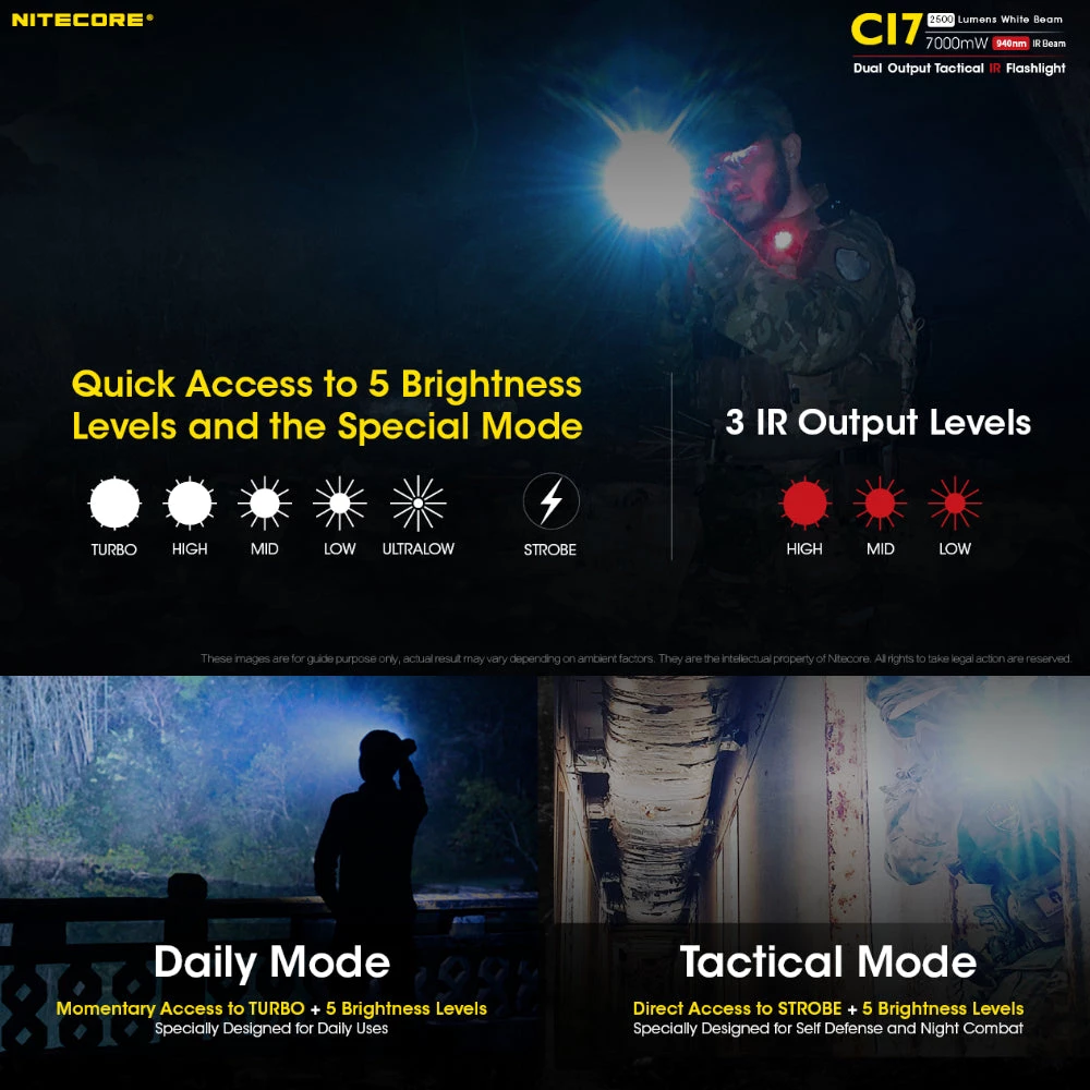 Nitecore CI7 Dual Output Tactical IR Flashlight 2500 Lumens - Black 5 Nitecore CI7 Dual Output Tactical IR Flashlight 2500 Lumens - Black