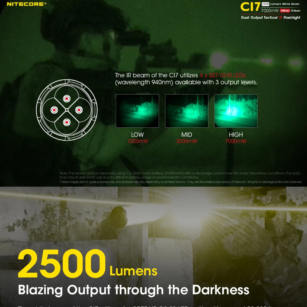Nitecore CI7 Dual Output Tactical IR Flashlight 2500 Lumens - Black 6 Nitecore CI7 Dual Output Tactical IR Flashlight 2500 Lumens - Black