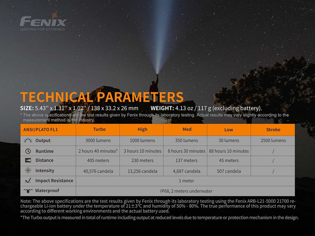 Outdoor Recreation Fenix PD40R V2.0 USB Type-C Rechargeable Flashlight 3000 Lumens 10 Outdoor Recreation Fenix PD40R V2.0 USB Type-C Rechargeable Flashlight 3000 Lumens