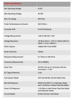 Power Probe 4 Master Combo Kit, Circuit Tester With Carrying Case, PPKIT04