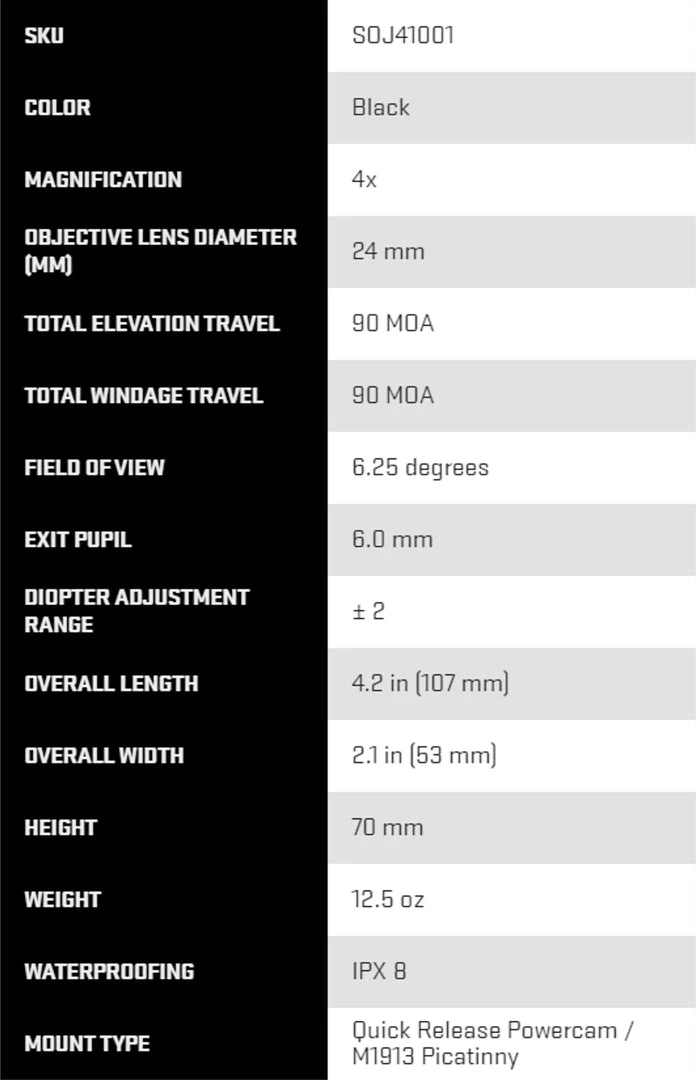 Sig Sauer SOJ41001 Juliet4 4x24mm Magnifier Powercam Quick - Black Weapon Lights 4 Sig Sauer SOJ41001 Juliet4 4x24mm Magnifier Powercam Quick - Black Weapon Lights