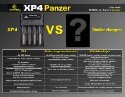 Xtar XP4 Panzer Ni-MH/Li-ion Battery Charger Outdoor Recreation 17 Xtar XP4 Panzer Ni-MH/Li-ion Battery Charger Outdoor Recreation