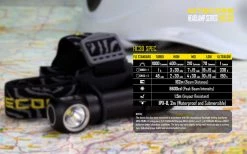 Nitecore HC30 CREE XM-L2 LED Headlamp - 1000 Lumens Flashlights