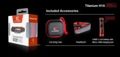 Klarus H1A Rechargeable Headlamp (Titanium) - 550Lm - Battery Included Flashlights