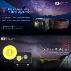 Outdoor Recreation Klarus HC1-R 300 Lumen Waterproof Headlamp Lightweight 3 LEDs White & Red Light