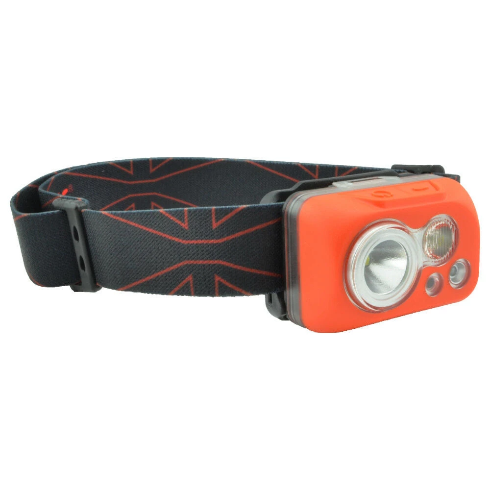 Klarus HC1-S Headlamp 300 Lumens Waterproof Dual Lamp W/ Motion Control 2 Klarus HC1-S Headlamp 300 Lumens Waterproof Dual Lamp W/ Motion Control