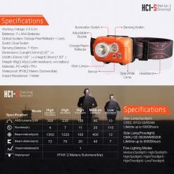 Klarus HC1-S Headlamp 300 Lumens Waterproof Dual Lamp W/ Motion Control 14 Klarus HC1-S Headlamp 300 Lumens Waterproof Dual Lamp W/ Motion Control