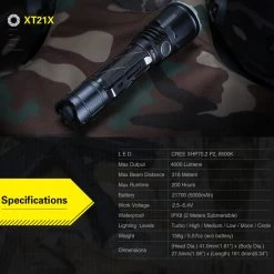 Klarus XT21X Tactical Flashlight, Rechargeable LED Light 4000 Lumens 14 Klarus XT21X Tactical Flashlight, Rechargeable LED Light 4000 Lumens