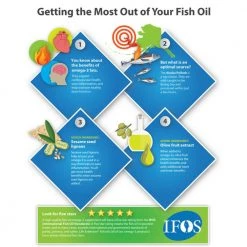 Health Supplements Life Extension Omega Foundations Super Omega-3 Softgels, 120 Ct