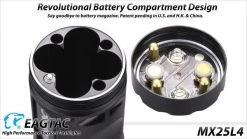 EagleTac MX25L4 SST-90 LED 2850 Lumen Flashlight (Base Model) Flashlights