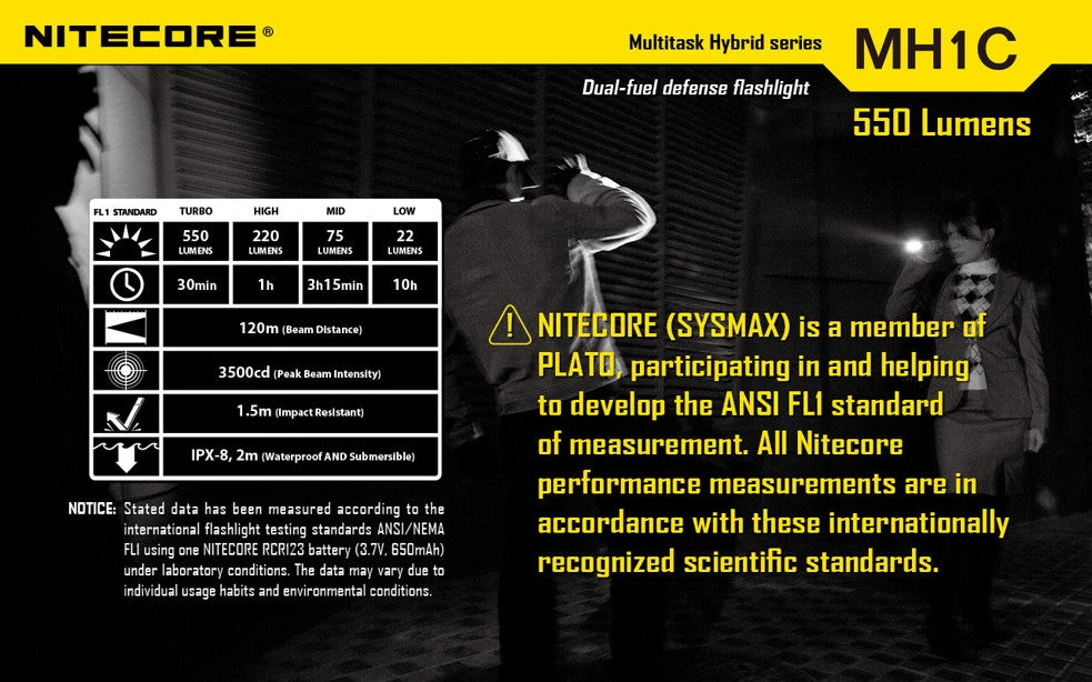 NiteCore MH1C 550 Lumen CREE XM-L U2 LED Flashlight 5 NiteCore MH1C 550 Lumen CREE XM-L U2 LED Flashlight