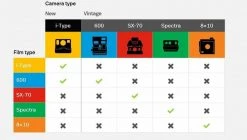 Polaroid Originals 9008 OneStep2 VF Viewfinder I-Type Instant Camera - White