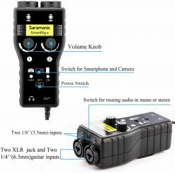 Saramonic SmartRig+ 2-Ch Audio Interface With XLR For IPhone And Android