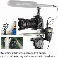 Saramonic SmartRig+ 2-Ch Audio Interface With XLR For IPhone And Android