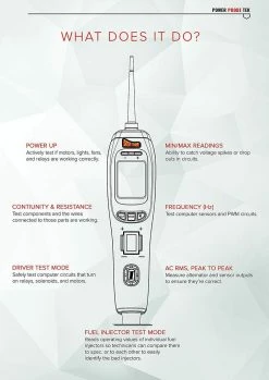 Power Probe IV Circuit Tester Kit With Case And Accessories, Green