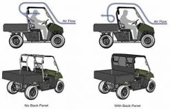 Outdoor Recreation Seizmik Soft Rear Windshield & Dust Panel For Full Size Ranger And Bobcat UTV