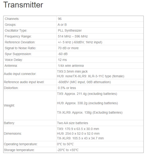Saramonic UwMic9 UHF Wireless Lavalier Microphone System Outdoor Recreation 10 Saramonic UwMic9 UHF Wireless Lavalier Microphone System Outdoor Recreation