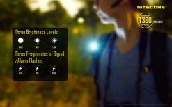 Flashlights NiteCore T360 USB Rechargable Rotateable LED Headlamp