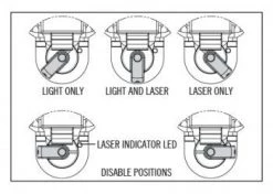 Surefire X400 Ultra Long Gun WeaponLight With Red Laser Shooting